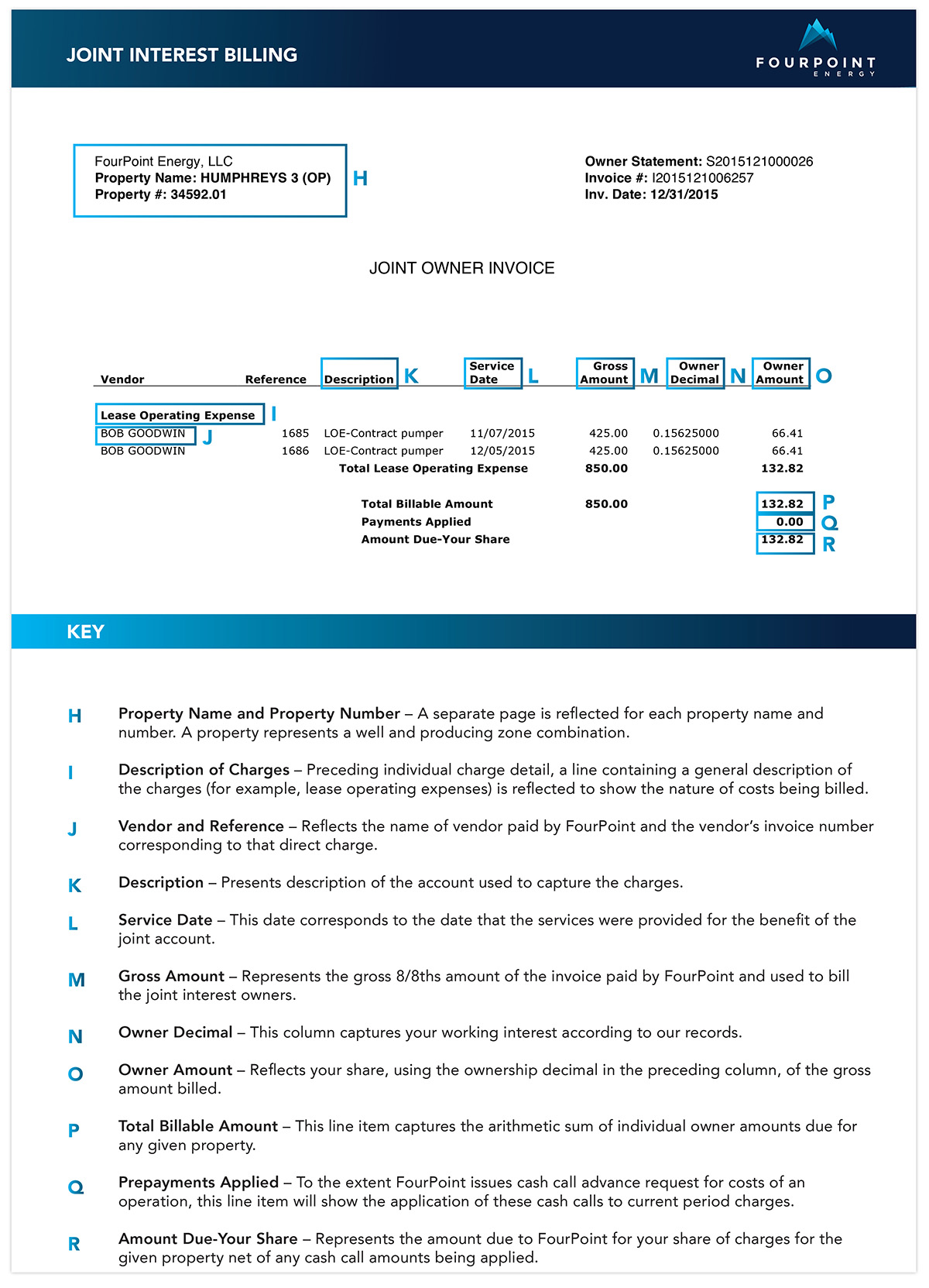 Joint-Interest-Billing 2