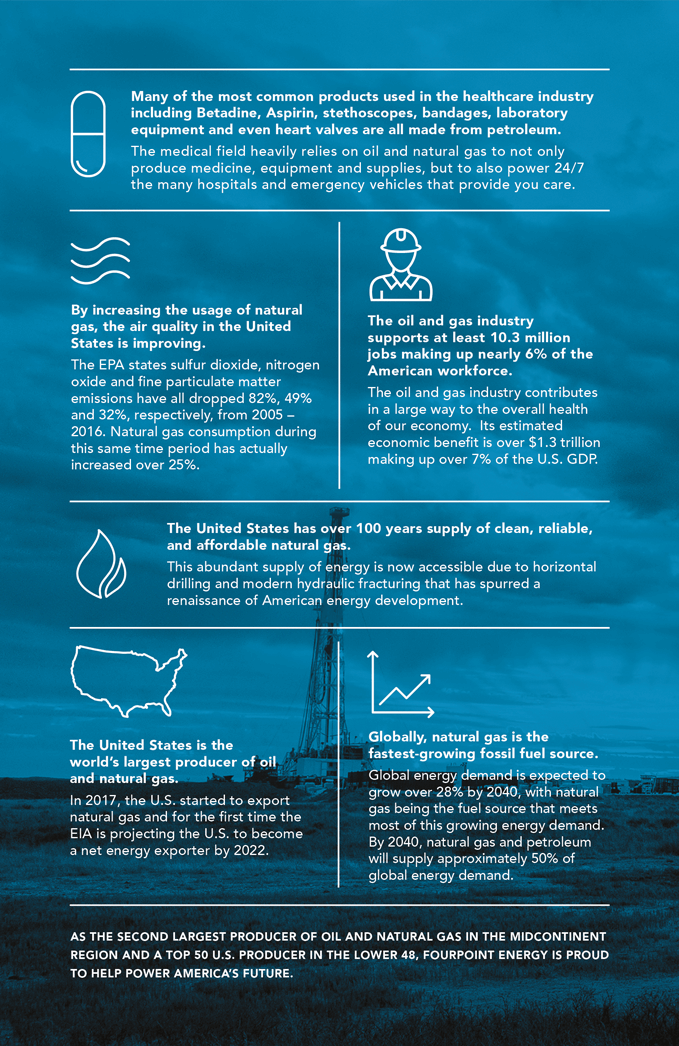 Powering America's Future 2