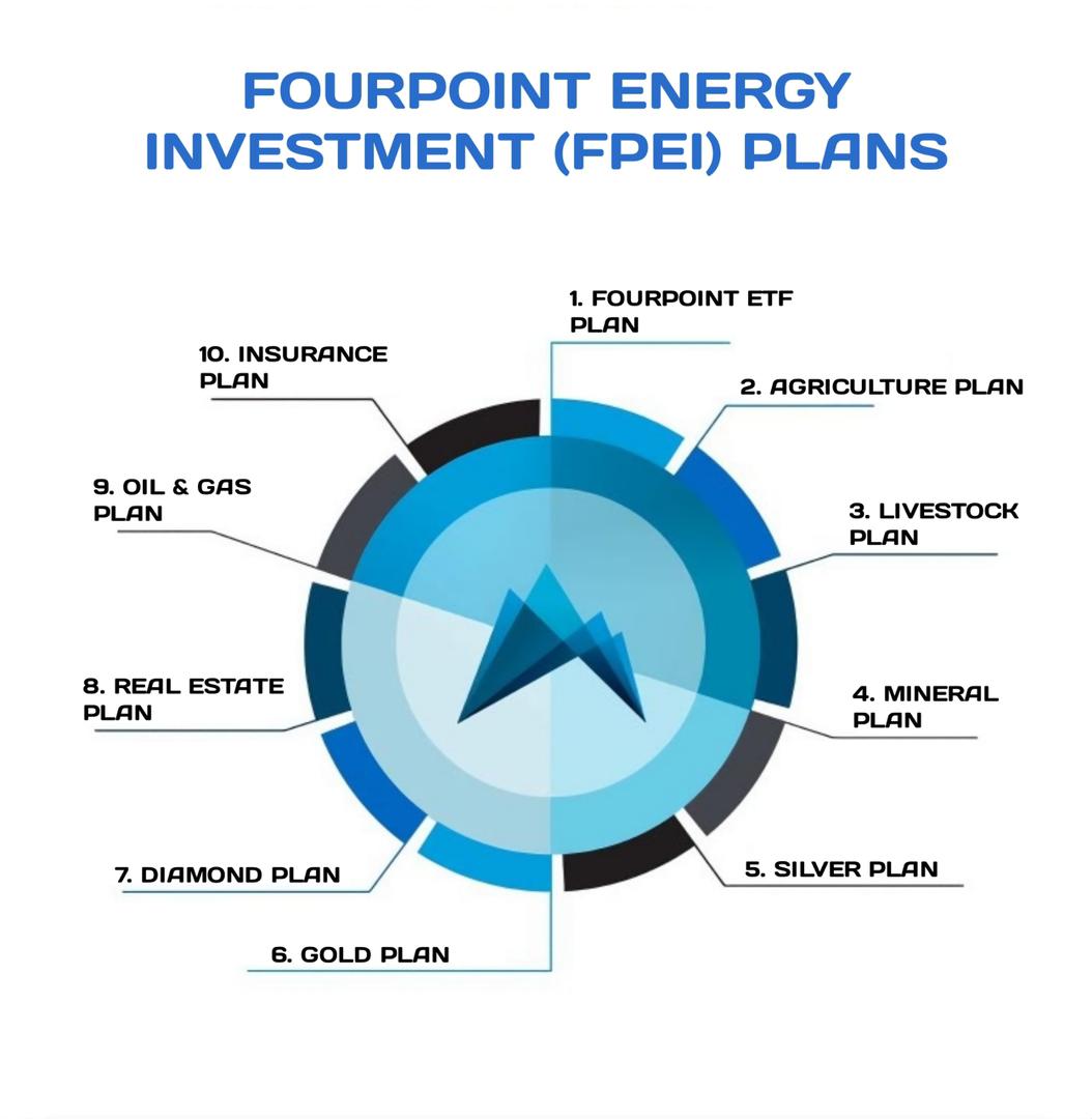 infograph_businesopps